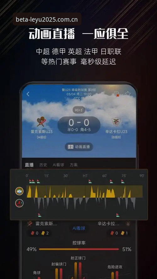 乐鱼CN版赛事比分直播与实时赔率数据联动使用指南